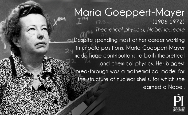 Illustration for article titled These 17 Women Changed The Face Of Physics